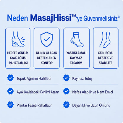 MasajHissi™ Görünmez Pamuk Korumalı Çoraplar