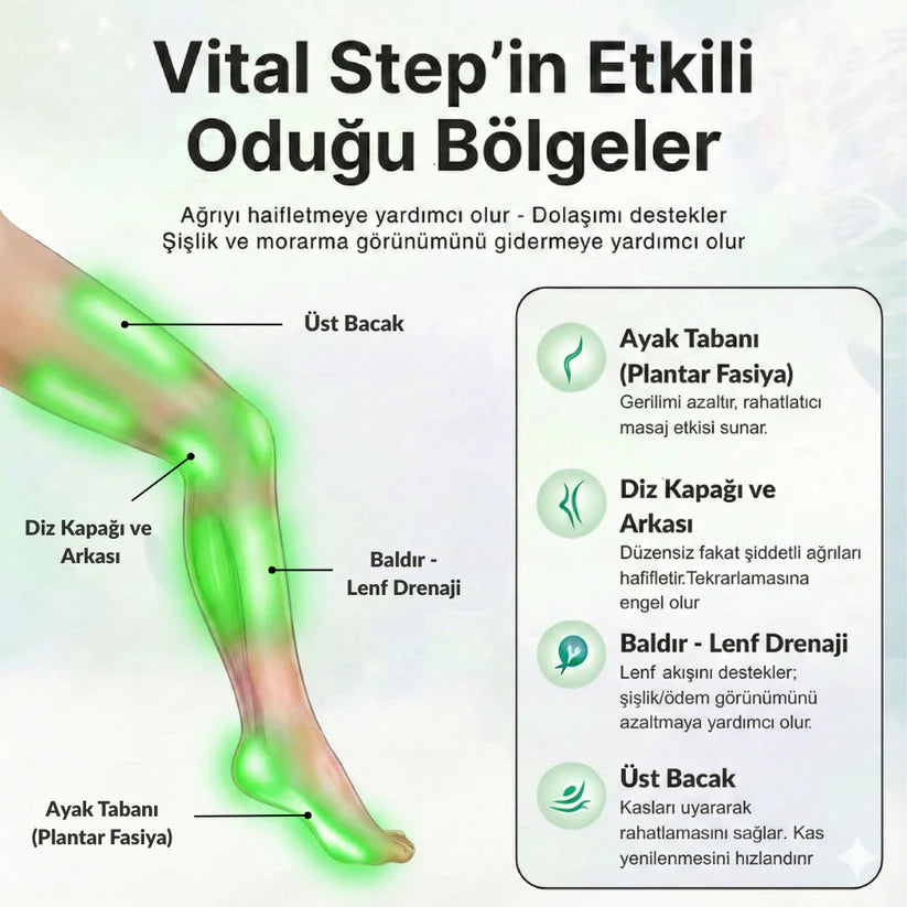 Ayak Ağrılarını Hafifleten - EMS Ayak Masaj Matı